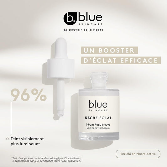 Blue Skincare Avis ❤️: Notre Analyse Complète pour une Peau Éclatante