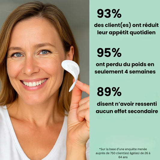 Ominaly : Avis et test complet du patch minceur à micro-aiguilles
