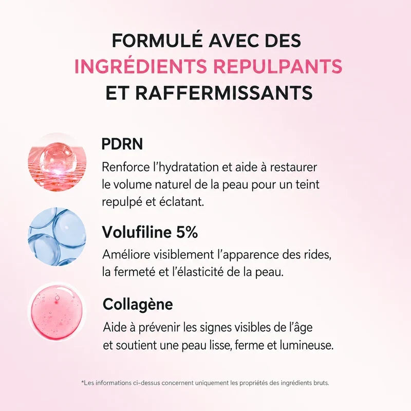 Formule PDRN, Volufiline 5% et collagène